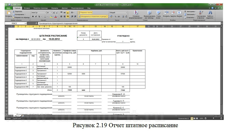  Разработка системы учета кадров в строительной компании 