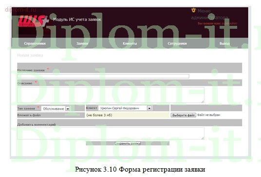  Разработка модуля КИС по управлению заявками на создание систем безопасности для компании 