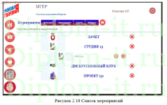 Автоматизация документооборота в федеральной молодежной организации