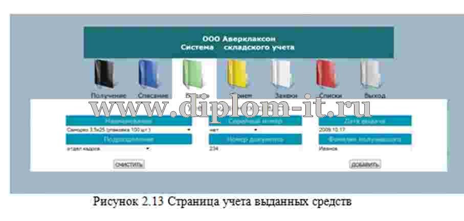  Автоматизация склада готовой продукции ООО 