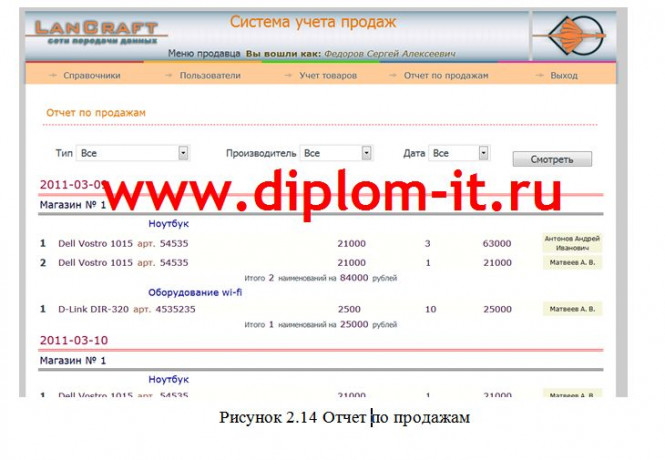 Автоматизация учета продажи товаров в телекоммуникационной компании