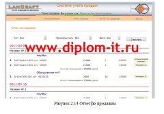 Автоматизация учета продажи товаров в телекоммуникационной компании
