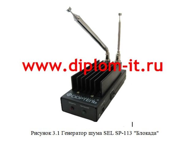 Разработка методов  защиты информации от утечки по каналам ПЭМИН