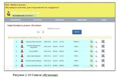 Разработка электронного пособия по подготовке специалистов технической поддержки компании