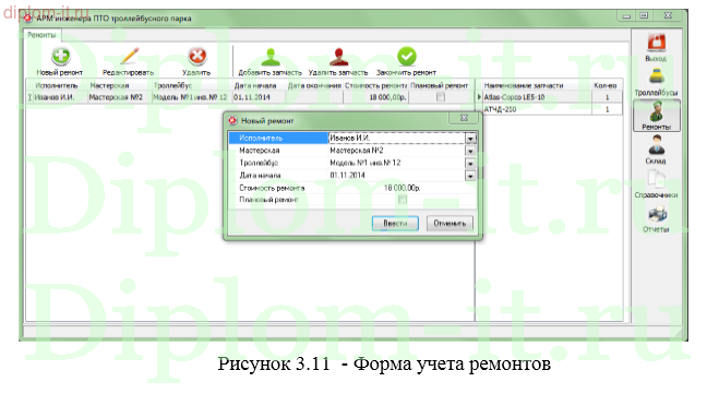  Проектирование и разработка автоматизированного рабочего места инженера ПТО 