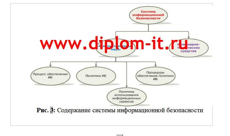 Разработка комплексной системы безопасности браузерной онлайн игры