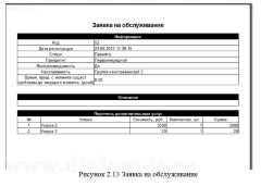 Разработка автоматизированной ИС фирмы, занимающейся обслуживанием компьютерной техники