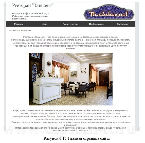 Автоматизация деятельности ресторана (сайт ресторана+АРМ администратора ресторана)