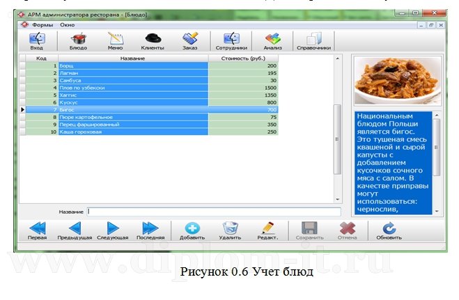 Автоматизация деятельности ресторана (сайт ресторана+АРМ администратора ресторана)