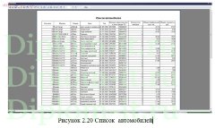 Проектирование и разработка АРМ диспетчера транспортной компании