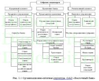 Защита персональных данных в банке с помощью комплекса мер, диплом защита информации