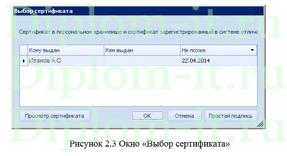  Организация системы защиты электронного документооборота Банка на основе применения электронной подписи 
