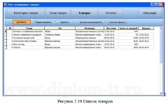 Автоматизация документооборота по неликвидному товару в компании