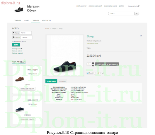 Разработка интернет магазина обуви с использованием CMS Joomla для малого розничного предприятия