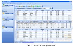 Разработка автоматизированной информационной системы ООО Tupperware