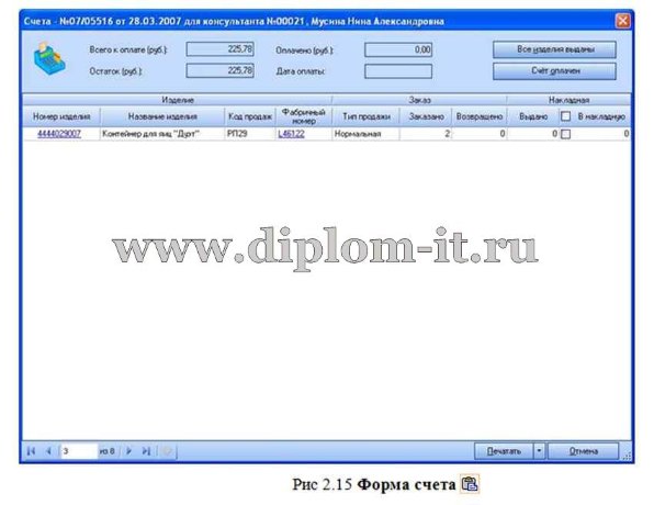  Разработка автоматизированной информационной системы ООО Tupperware 