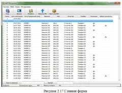 Разработка автоматизированной системы для работы приемной комиссии ВУЗА