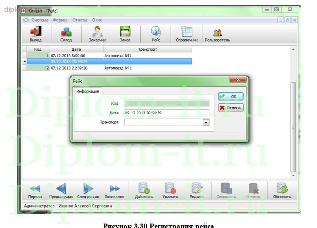  Разработка АРМ менеджера транспортного отдела мебельной фабрики 