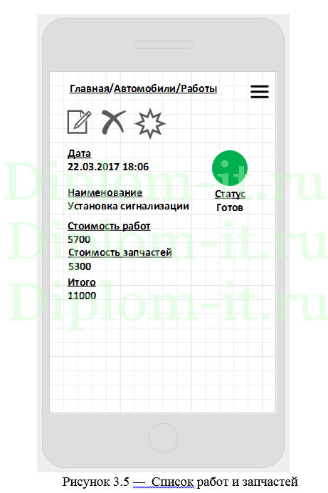 Диплом Разработка Прототипа Клиентского Мобильного Приложения На.