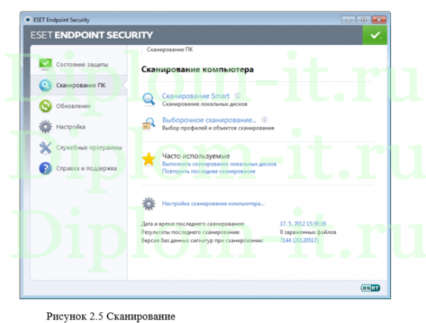 Модернизация антивирусной защиты в компании, дипломная работа по информационной безопасности