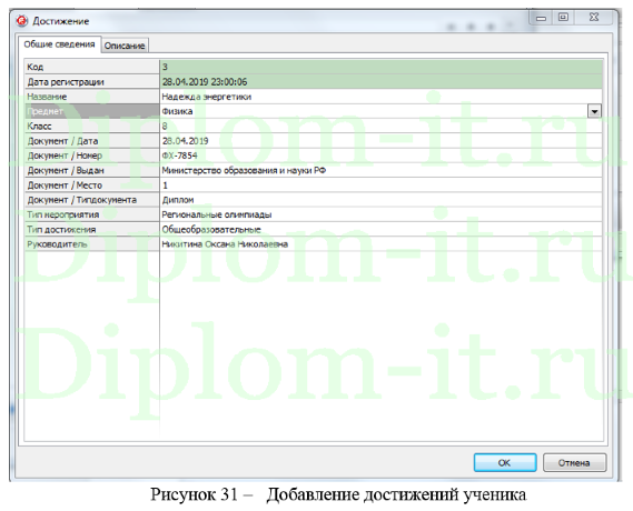 Разработка модуля «Создание портфолио ученика средней школы», дипломная работа по прикладной информатике