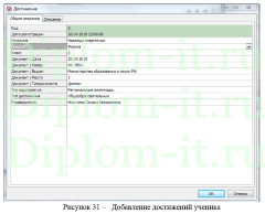 Разработка модуля «Создание портфолио ученика средней школы», дипломная работа по прикладной информатике