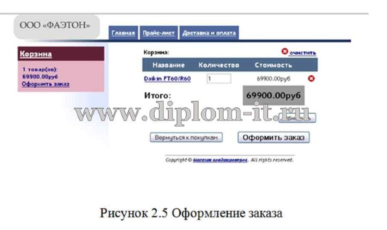  Разработка интернет магазина с базой данных 