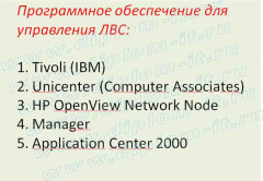 Анализ механизма работы администратора локальной вычислительной сети по управлению пользователями для всех ОС
