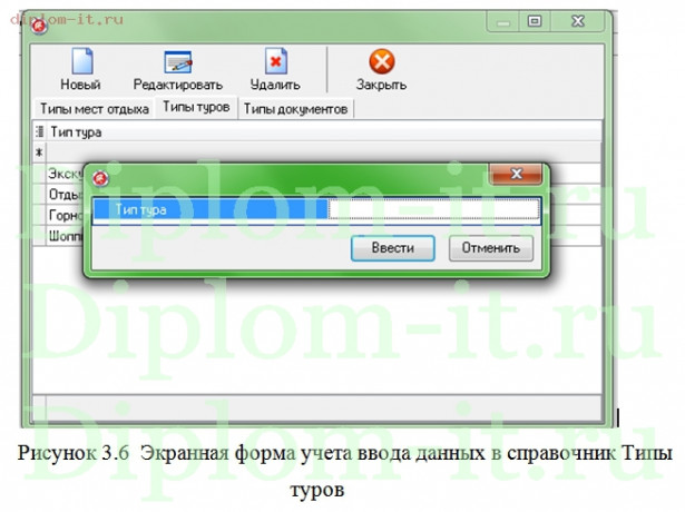 Разработка АРМ менеджера туристической компании