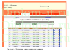 Автоматизация обработки заявок на ремонт ПК, дипломная работа по прикладной информатике в экономике