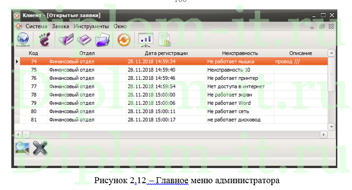 Автоматизация приема и анализа заявок технической поддержки ОАО КБК  Черемушки