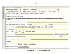 Автоматизация подготовки бухгалтерской отчетности в ИФНС для ООО