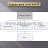  Автоматизация подготовки бухгалтерской отчетности в ИФНС для ООО 
