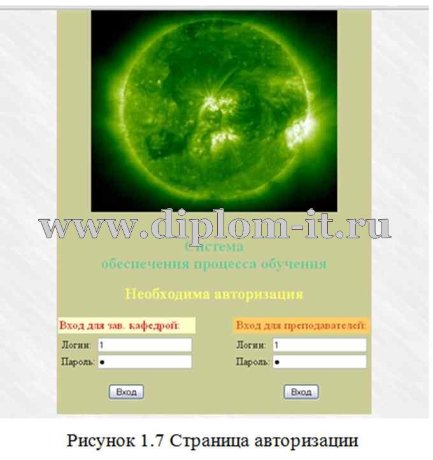  Разработка автоматизированной системы обеспечения учебного процесса 