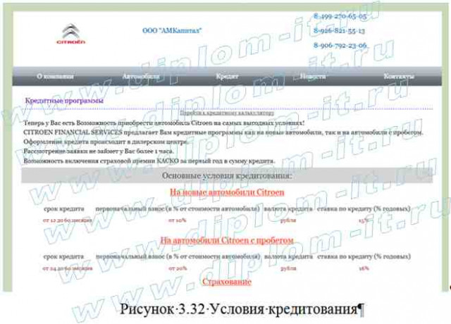 Разработка интерактивного сайта для компании-автодилера Ситроен