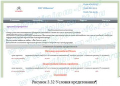 Разработка интерактивного сайта для компании-автодилера Ситроен