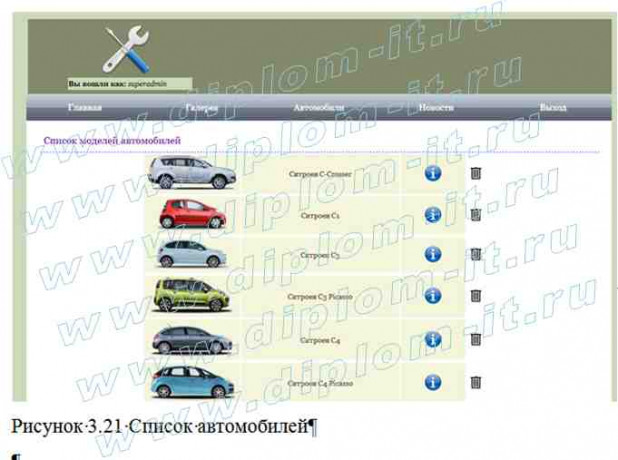 Разработка интерактивного сайта для компании-автодилера Ситроен