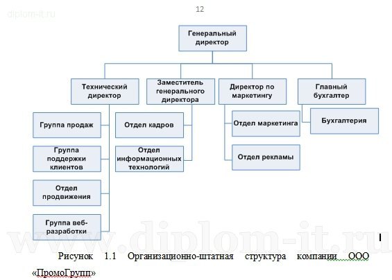  Разработка политики безопасности веб-студии 