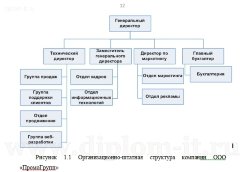 Разработка политики безопасности веб-студии