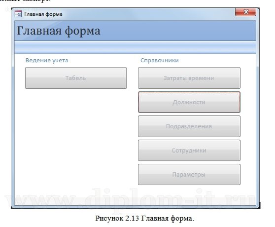  Дипломная работа по информатике Разработка АИС контроля и учета рабочего времени сотрудников компании 