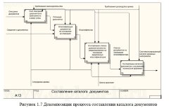Автоматизация учёта документов архива, дипломная работа по прикладной экономике