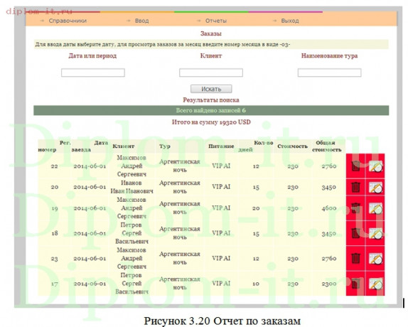  Разработка web-приложения бронирования путевок для туристической компании 