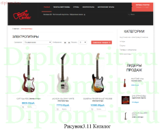 Разработка интернет-магазина музыкальных инструментов