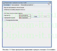 Внедрение системы контроля и управления доступом в производственной компании, ВКР по защите информации