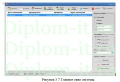 Разработка автоматизированной системы учета и анализа использования объектов недвижимости в компании
