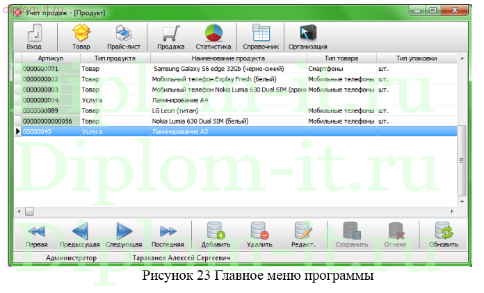 Разработка АРМ  консультанта-продавца салона сотовой связи