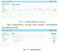 Разработка приложения для автоматизации медицинской клиники, дипломная работа по прикладной информатике в экономике