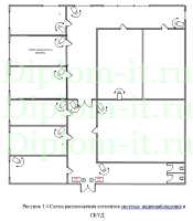 Разработка комплексной защиты информации на предприятии, дипломная работа по защите информации