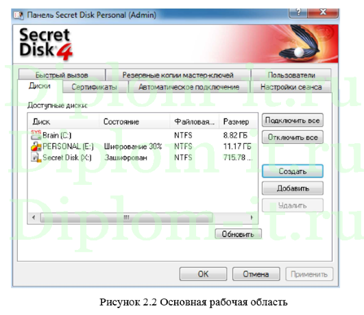 Анализ и повышение информационной безопасности предприятия ООО ТЕЛЕРЕНТ, ВКР по защите информации, Синергия