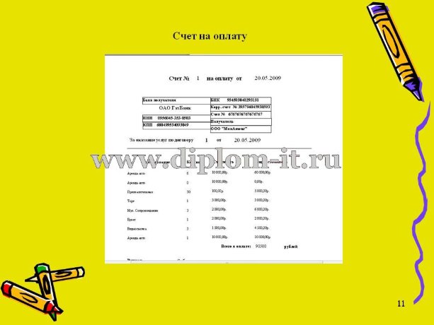  Разработка АРМ менеджера по работе с клиентами ООО MonAmur 